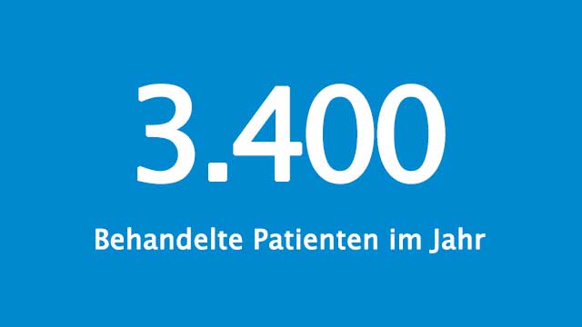 Grafik 3.400 behandelte Patienten im Jahr